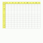 Blank Multiplication Charts Up To 12×12 For Math Table Chart for Printable Multiplication Table Blank