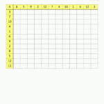 Blank Multiplication Charts Up To 12×12 For Math Table Chart Inside Multiplication Worksheets Up To 12X12