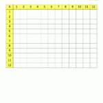 Blank Multiplication Charts Up To 12X12 Regarding Printable Blank Multiplication Chart 0 12