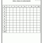 Blank Multiplication Grids To 10X10 | Multiplication Chart Within Printable 10X10 Multiplication Table