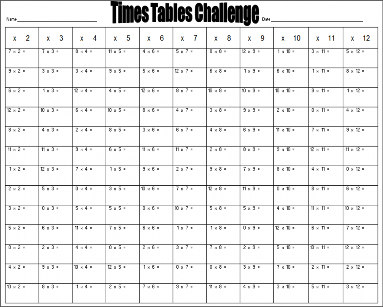 Blank Multiplication Table Printable Worksheets 1 12 with regard to Printable Multiplication Grid Blank