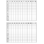 Blank Multiplication Times Tables Worksheet | Printable Throughout Printable Empty Multiplication Chart