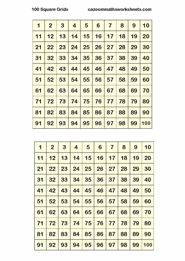 Cazoom Maths Worksheets Number Resources, Math Worksheets Pertaining To Printable Multiplication Chart 4 Per Page Cazoom Maths Worksheets Number Resources, Math Worksheets Pertaining To Printable Multiplication Chart 4 Per Page
