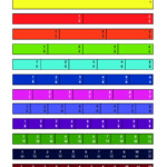 Color Fraction Strips -- Labeled for Printable Multiplication Strips