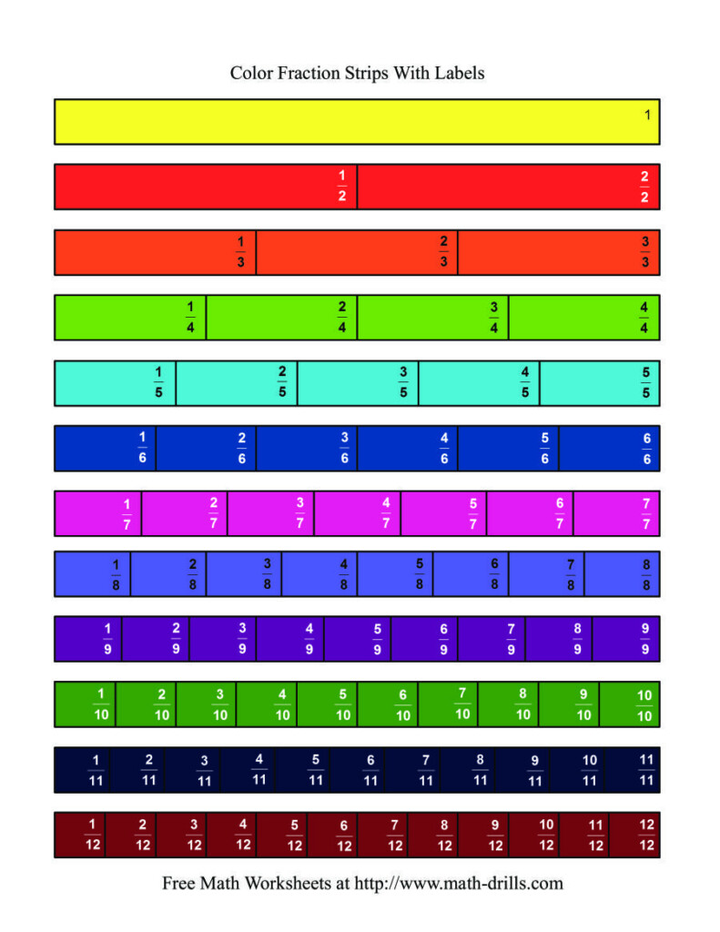 Color Fraction Strips Labeled For Printable Multiplication Strips Color Fraction Strips Labeled For Printable Multiplication Strips