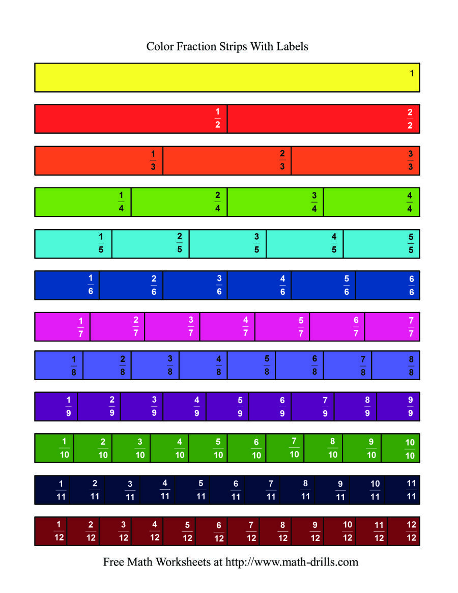 Color Fraction Strips -- Labeled for Printable Multiplication Strips