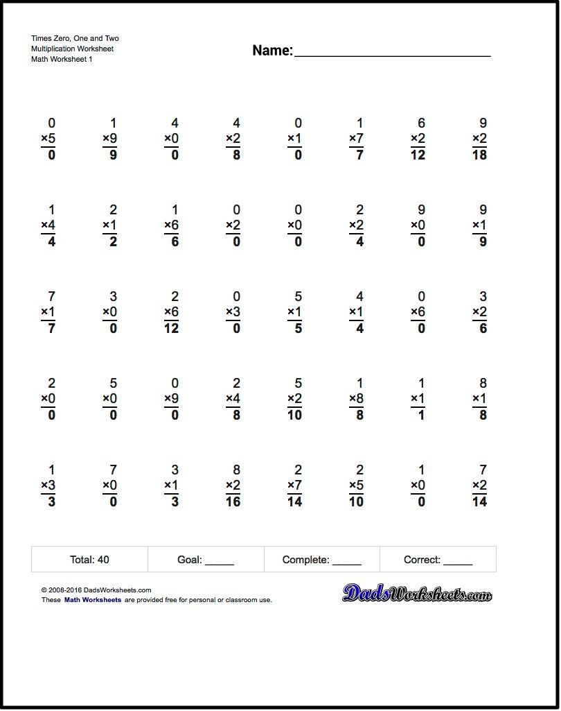 Conventional Times Table Math Worksheets. If You Learned The with regard to Multiplication Worksheets Zero And Ones Conventional Times Table Math Worksheets. If You Learned The with regard to Multiplication Worksheets Zero And Ones