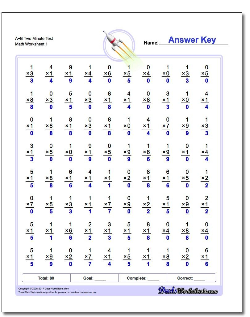 Conventional Times Table Practice With Values Through X12 within Multiplication Worksheets X12