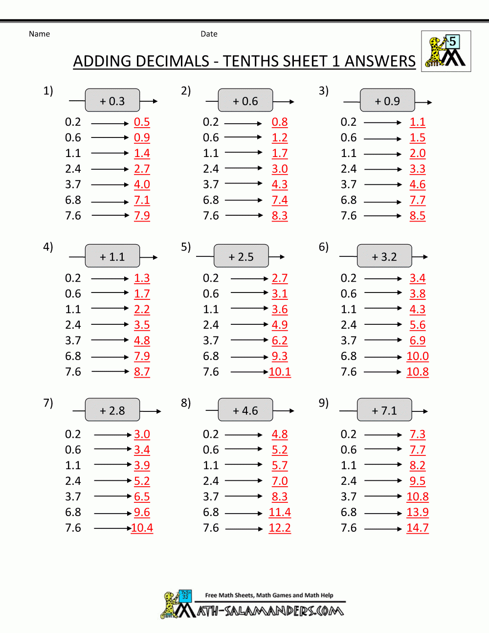 Decimal Math Worksheets Addition in Multiplication Worksheets Year 5 Pdf Decimal Math Worksheets Addition in Multiplication Worksheets Year 5 Pdf