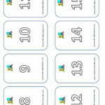 Digit Cards in Printable Multiplication Flash Cards 0-10
