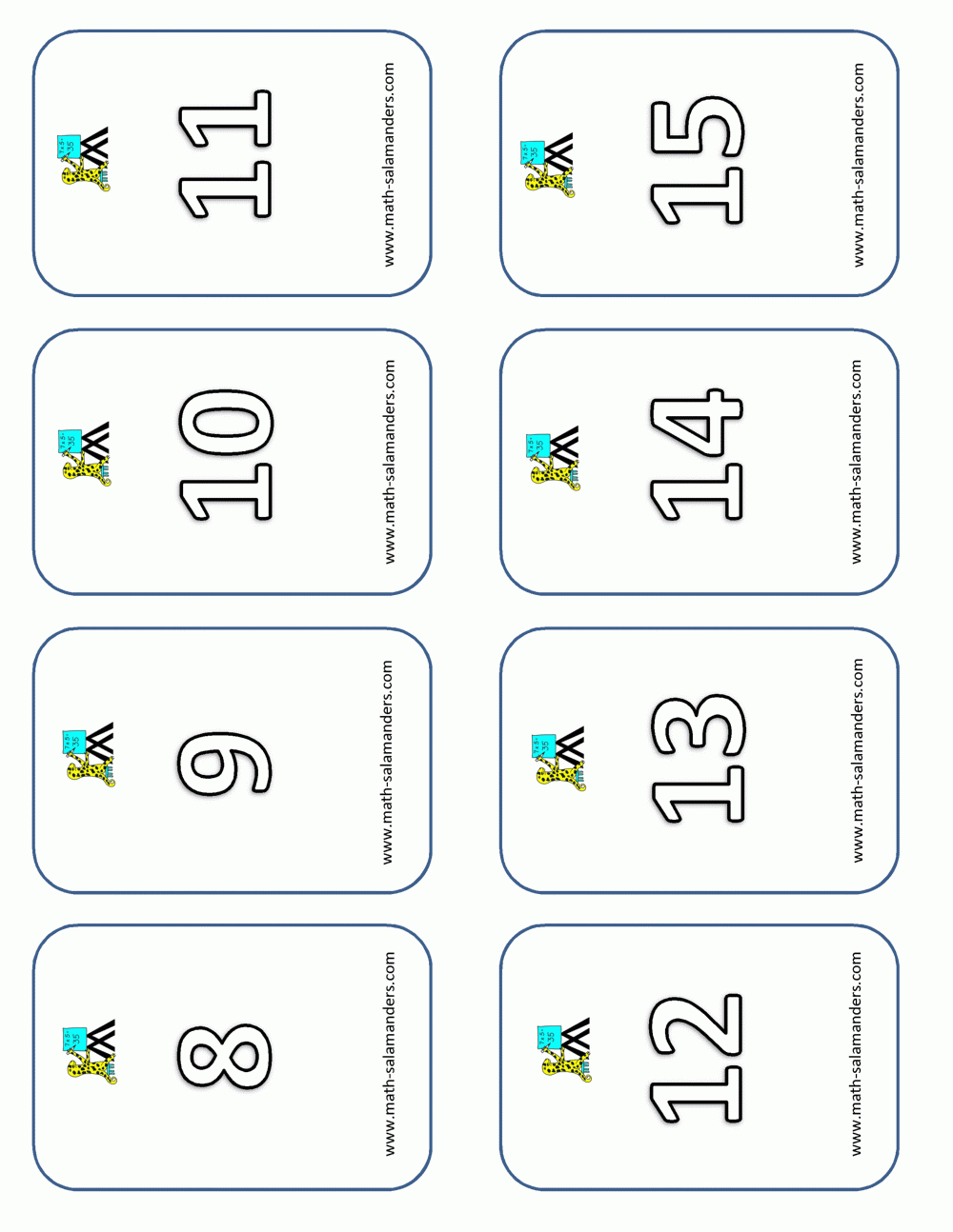 Digit Cards in Printable Multiplication Flash Cards 0-10