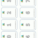 Digit Cards with Printable Multiplication Flash Cards 0-10