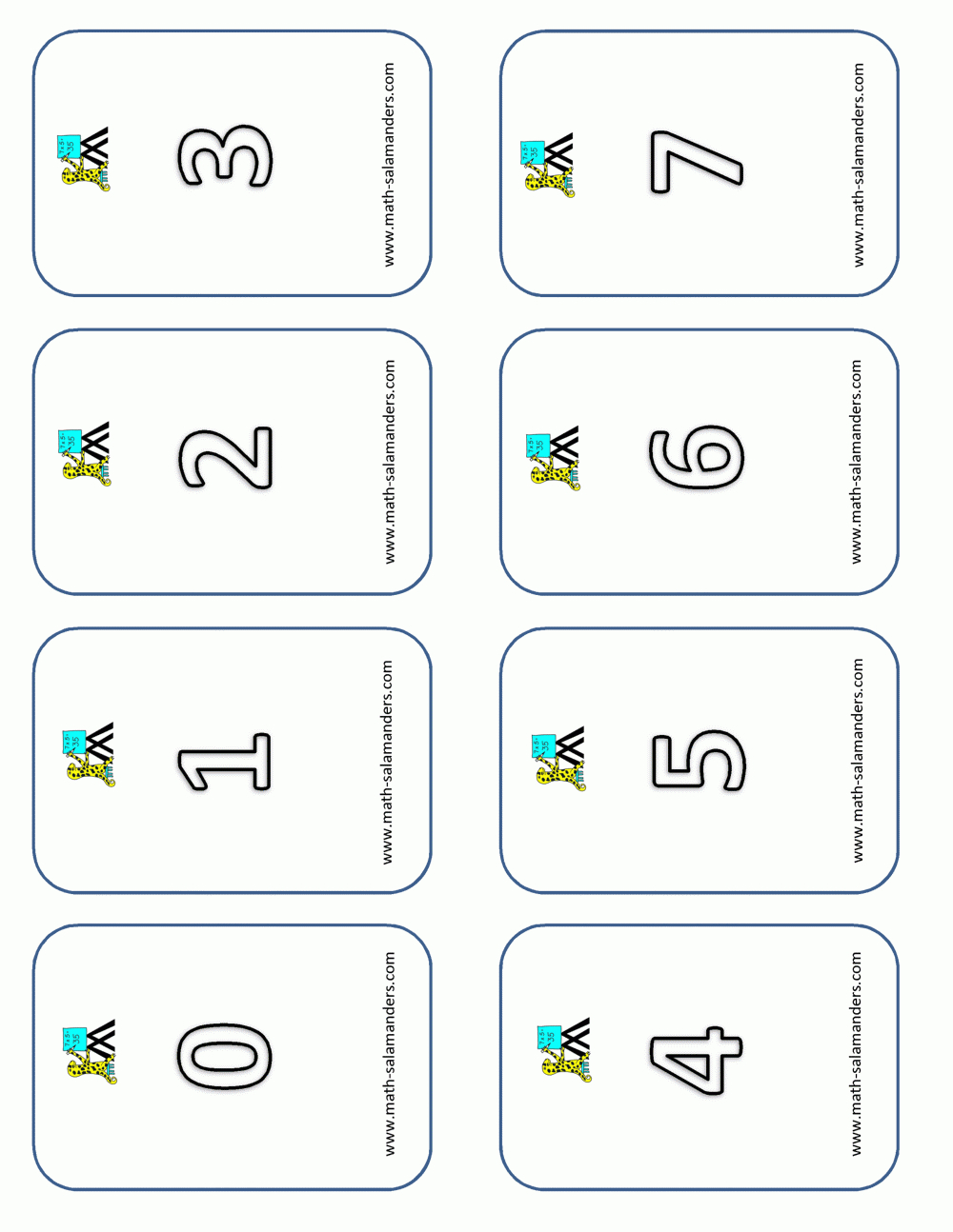 Digit Cards with Printable Multiplication Flash Cards 0-10