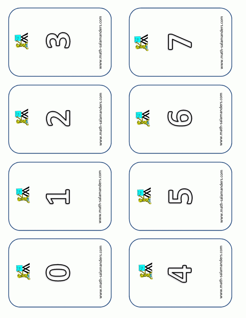 Digit Cards with Printable Multiplication Flash Cards 0-10 Digit Cards with Printable Multiplication Flash Cards 0-10