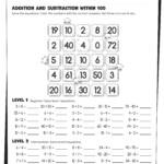 Division Games Worksheets & Free Printable Math Worksheet Throughout Printable Multiplication And Division Games