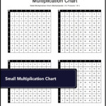 Do You Need A Small Printable Multiplication Table You Can Within Printable Multiplication Chart For Desk