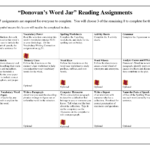 Donovan's Word Jar Lesson Plans | Spelling Worksheets   Doc With Multiplication Worksheets Doc