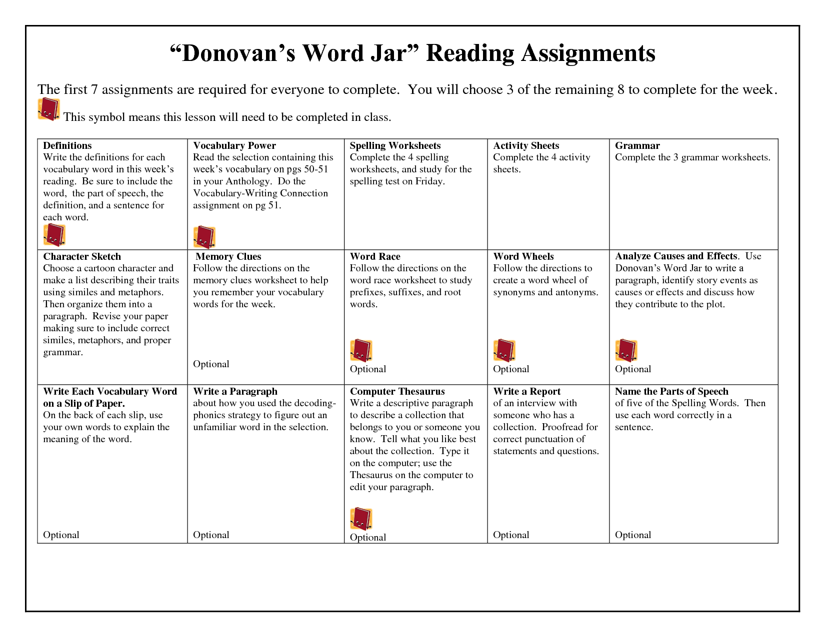 Donovan's Word Jar Lesson Plans | Spelling Worksheets – Doc with Multiplication Worksheets Doc Donovan's Word Jar Lesson Plans | Spelling Worksheets - Doc with Multiplication Worksheets Doc