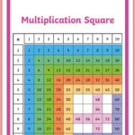 Download Our Free Multiplication Number Square, Useful To intended for Printable Multiplication Squares