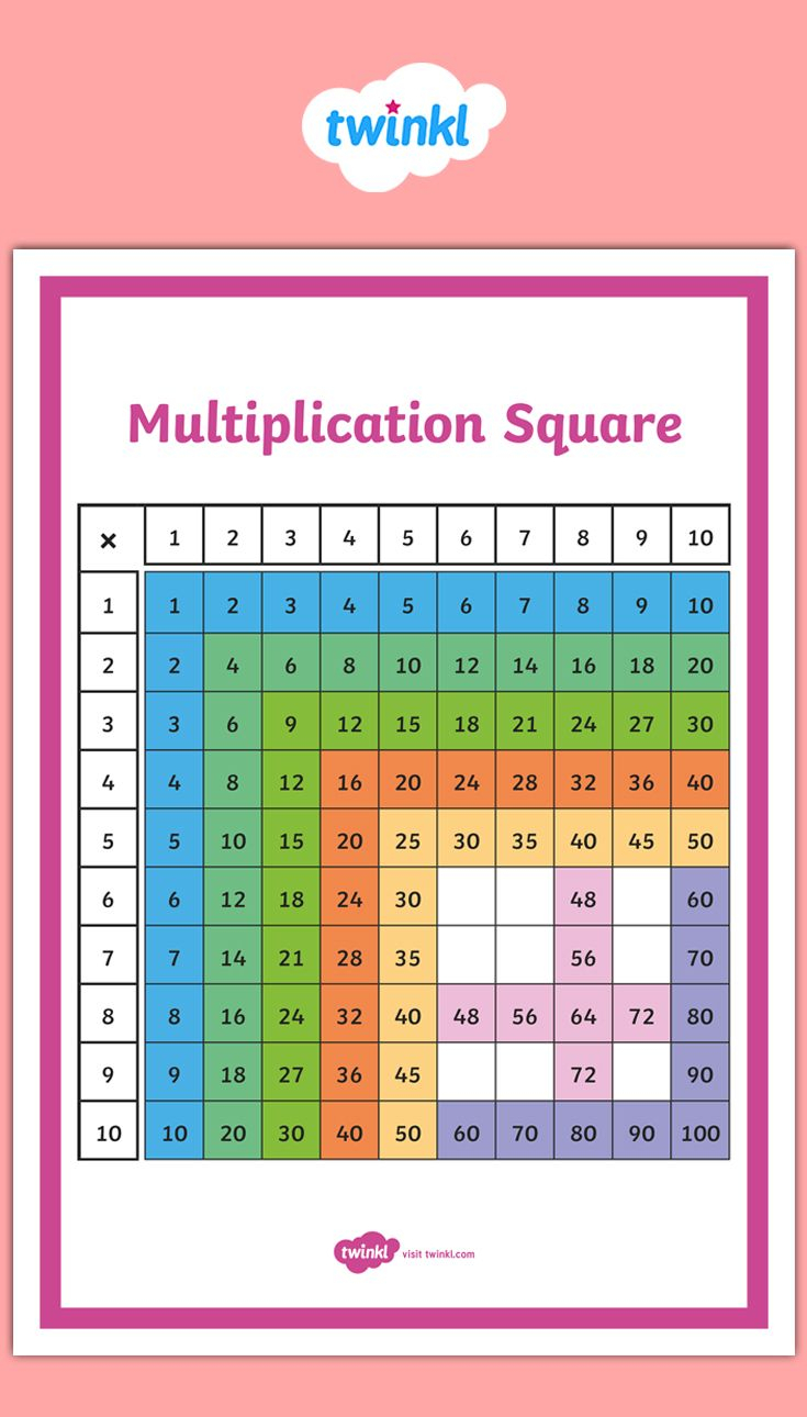 Download Our Free Multiplication Number Square, Useful To intended for Printable Multiplication Squares Download Our Free Multiplication Number Square, Useful To intended for Printable Multiplication Squares