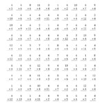 Easy 4 Times Table Worksheets | Activity Shelter intended for Multiplication 4 Printable