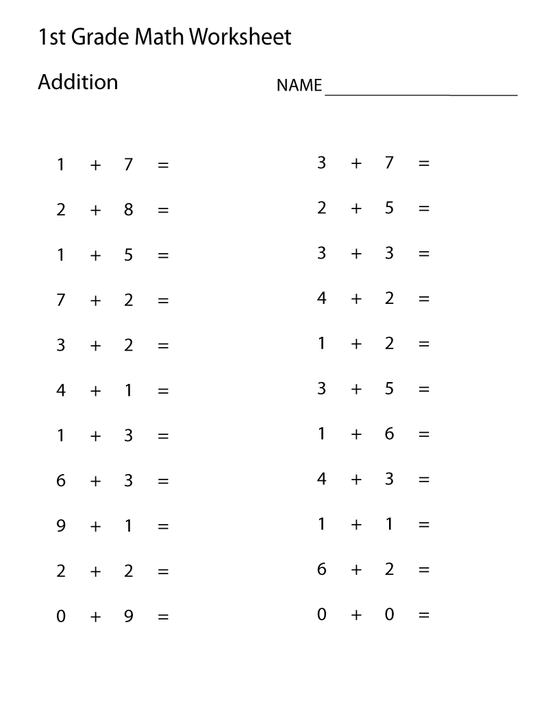 Easy Math Worksheets Free | 1St Grade Math Worksheets, First throughout Printable Easy Multiplication Worksheets Easy Math Worksheets Free | 1St Grade Math Worksheets, First throughout Printable Easy Multiplication Worksheets