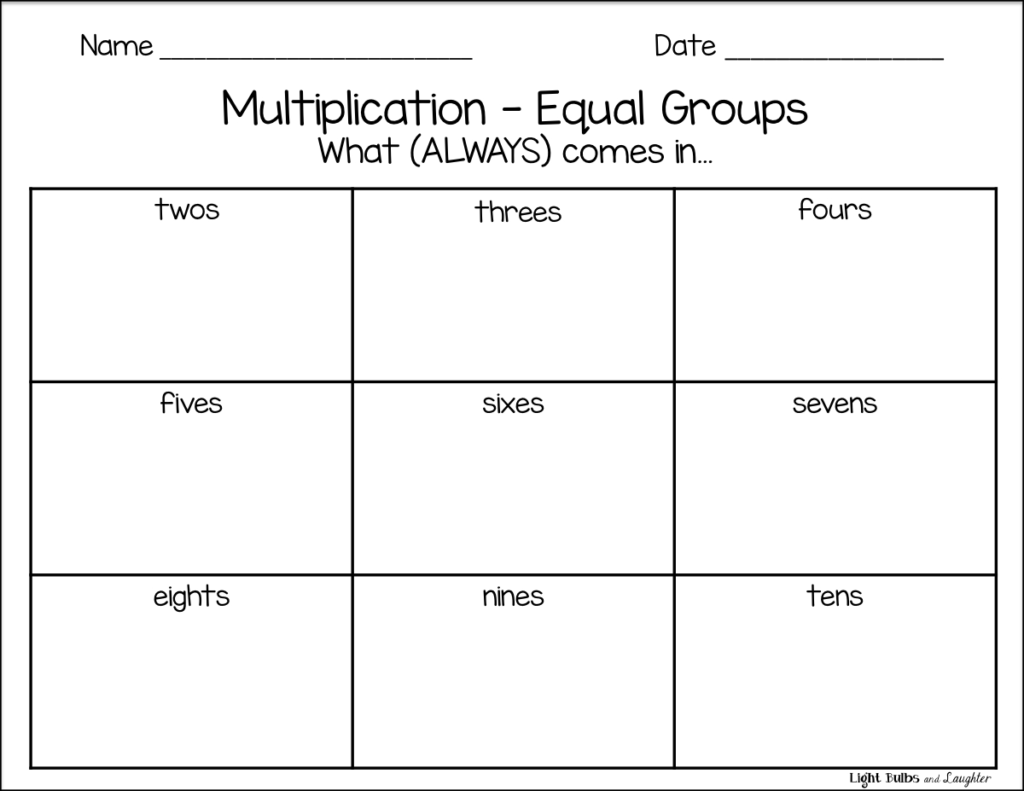 Equal Groups Multiplication Worksheets & Multiplication With Regard To Multiplication Worksheets Equal Groups