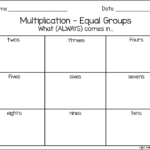 Equal Groups Multiplication Worksheets &amp; Multiplication with regard to Multiplication Worksheets Equal Groups