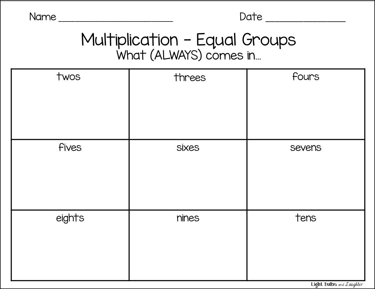Equal Groups Multiplication Worksheets &amp;amp; Multiplication with regard to Multiplication Worksheets Equal Groups