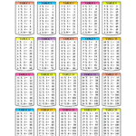 Fan Time Tables Chart Printable | Chapman Blog pertaining to Printable Multiplication Chart For Desk