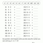 First Grade Math Worksheets Mental Subtraction To 12 1.gif For Multiplication Worksheets Nz