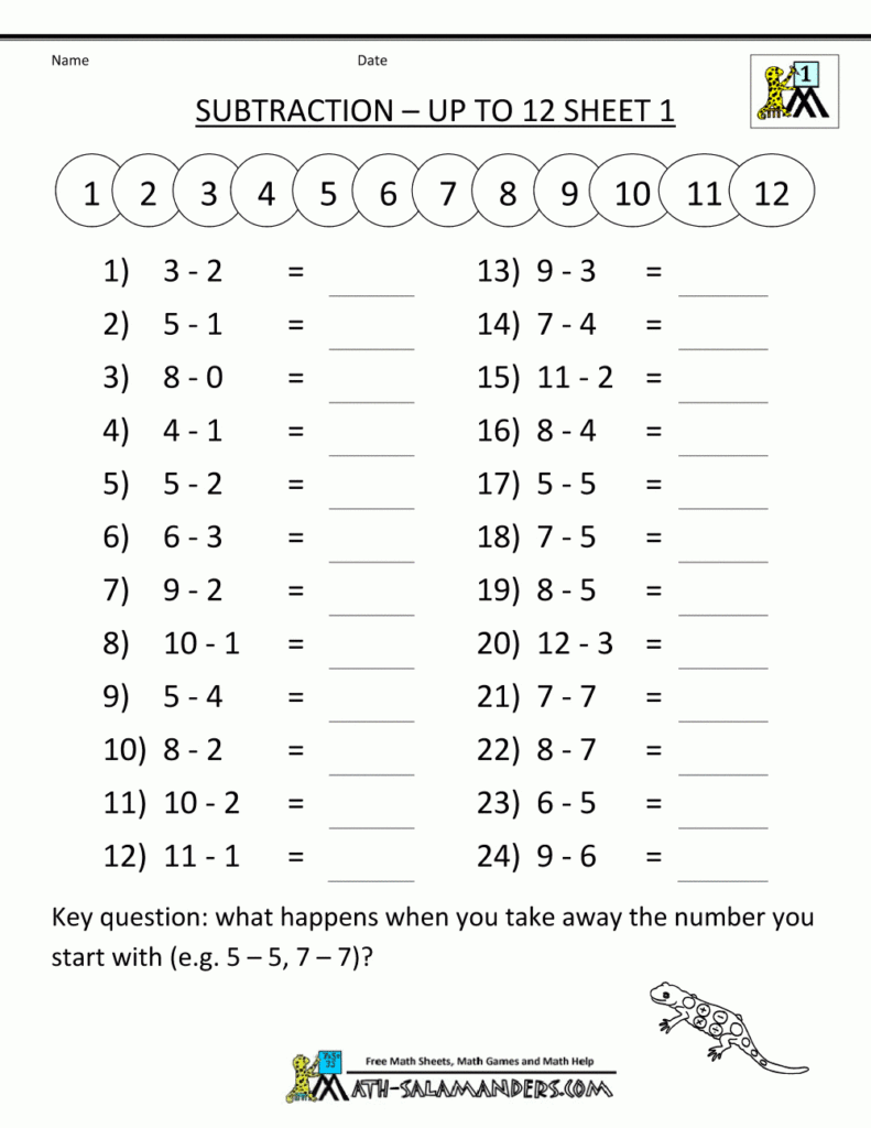 First Grade Math Worksheets Mental Subtraction To 12 1.gif For Multiplication Worksheets Nz