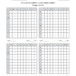 Five Minute Adding Frenzy (Addend Range 1 To 10) (4 Charts) (A) in Printable Multiplication Chart 4 Per Page