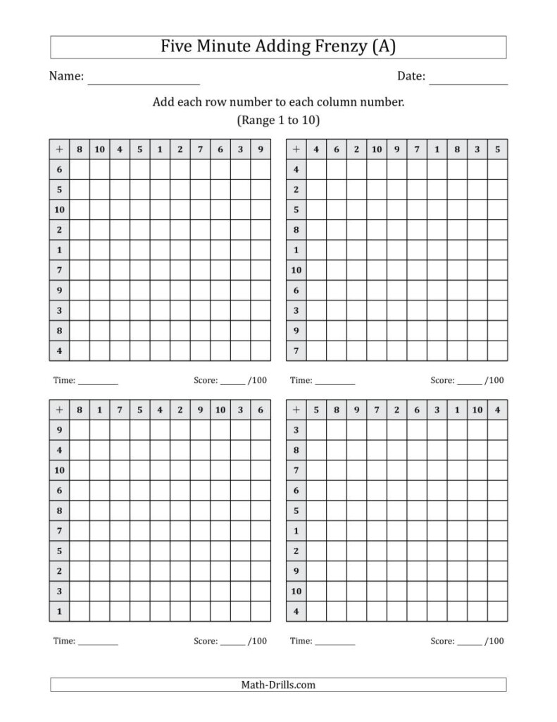 Five Minute Adding Frenzy (Addend Range 1 To 10) (4 Charts) (A) In Printable Multiplication Chart 4 Per Page