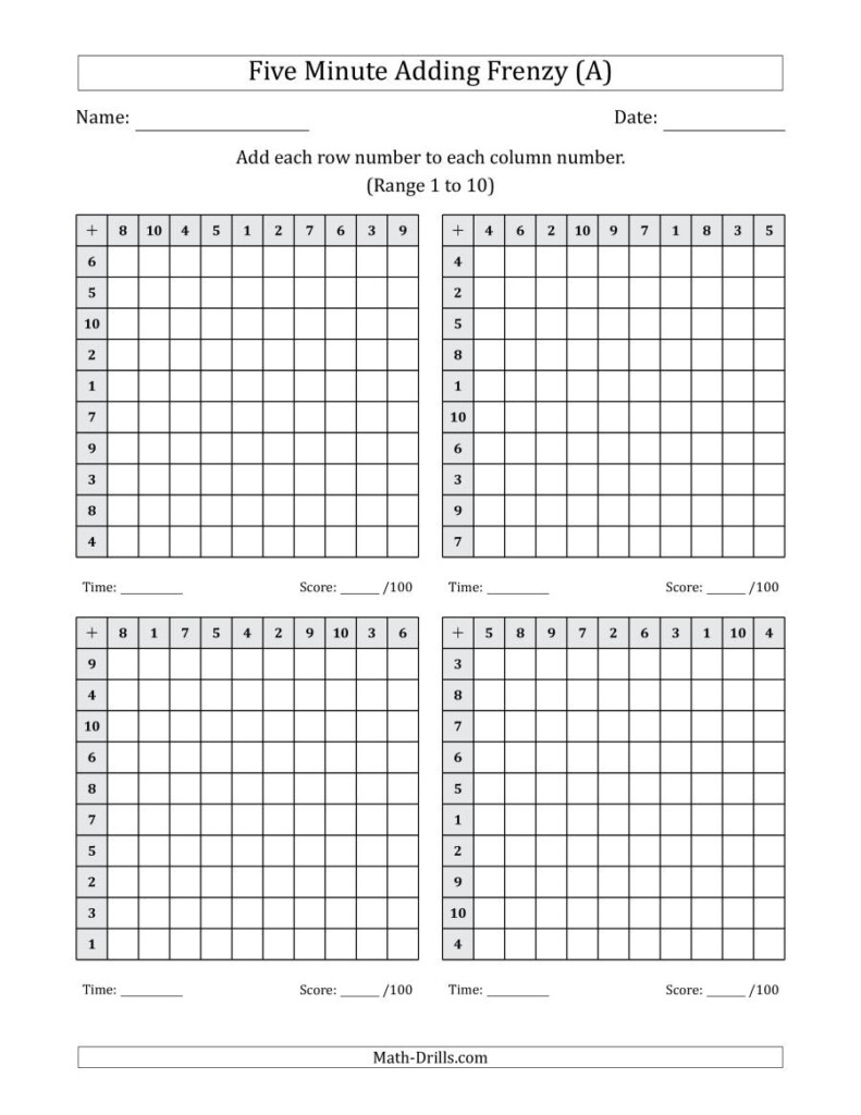 Five Minute Adding Frenzy (Addend Range 1 To 10) (4 Charts) (A) In Printable Multiplication Chart 4 Per Page Five Minute Adding Frenzy (Addend Range 1 To 10) (4 Charts) (A) In Printable Multiplication Chart 4 Per Page
