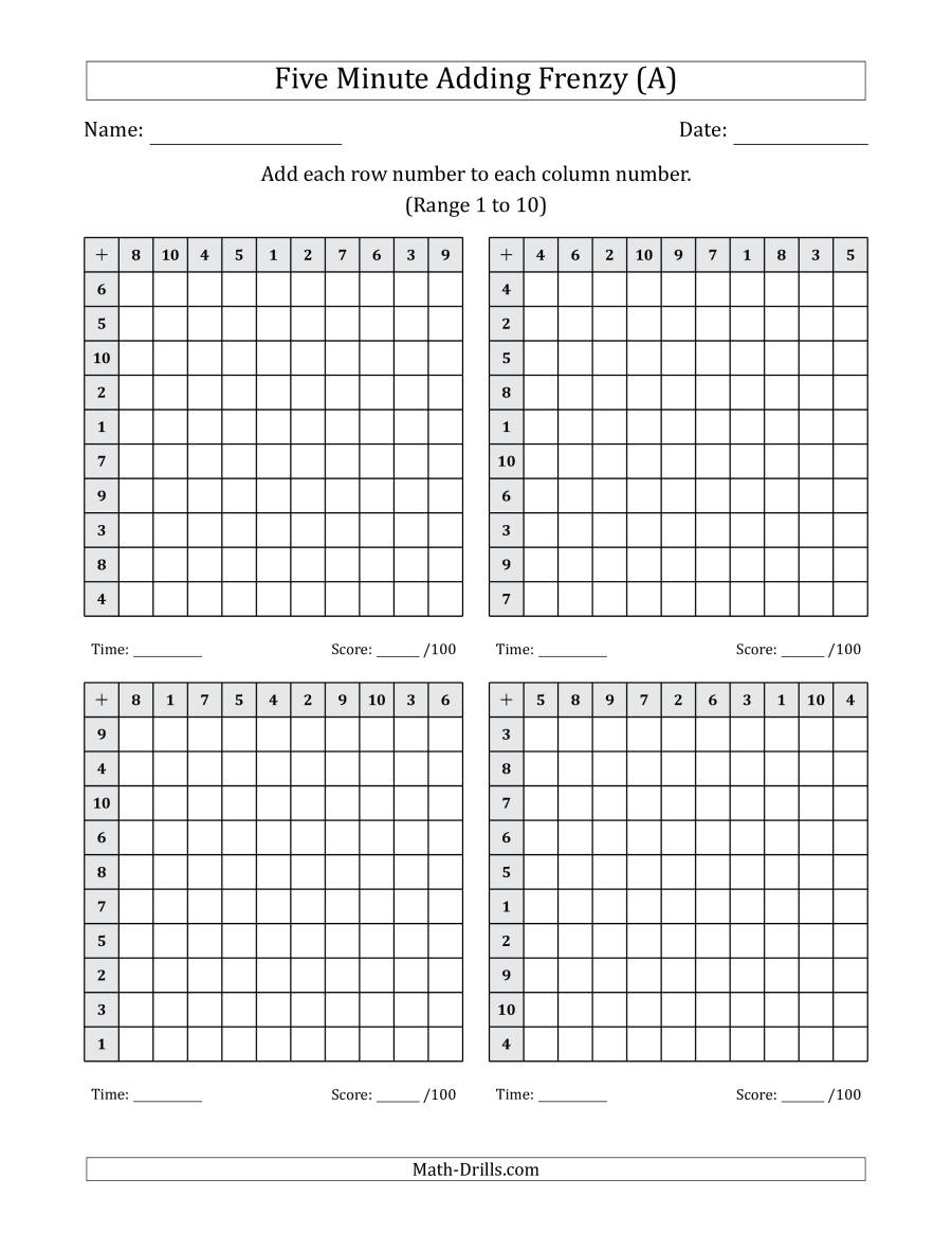 Five Minute Adding Frenzy (Addend Range 1 To 10) (4 Charts) (A) in Printable Multiplication Chart 4 Per Page
