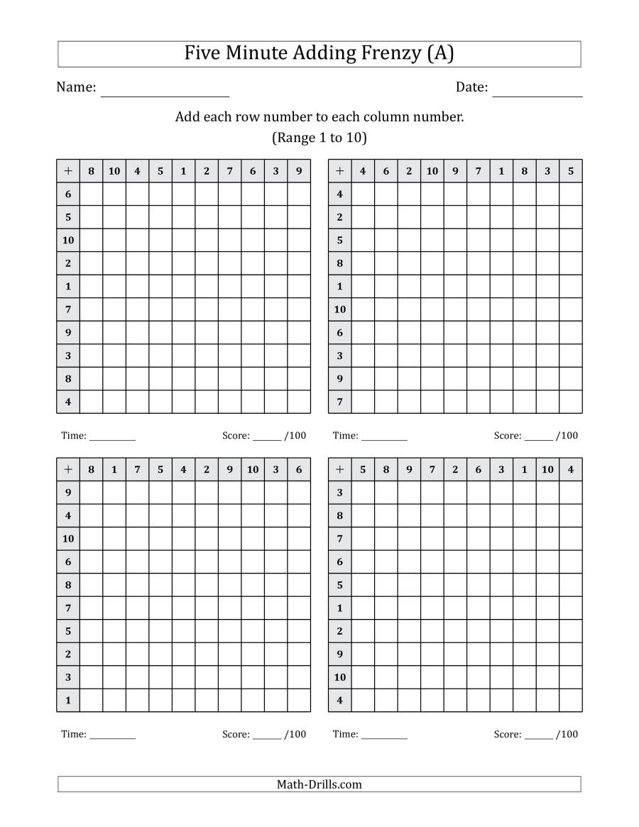Five Minute Adding Frenzy (Addend Range 1 To 10) (4 Charts) (A) in Printable Multiplication Chart 4 Per Page Five Minute Adding Frenzy (Addend Range 1 To 10) (4 Charts) (A) in Printable Multiplication Chart 4 Per Page
