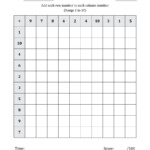 Five Minute Adding Frenzy (Addend Range 1 To 10) (A) within Printable 5 Minute Multiplication Drill