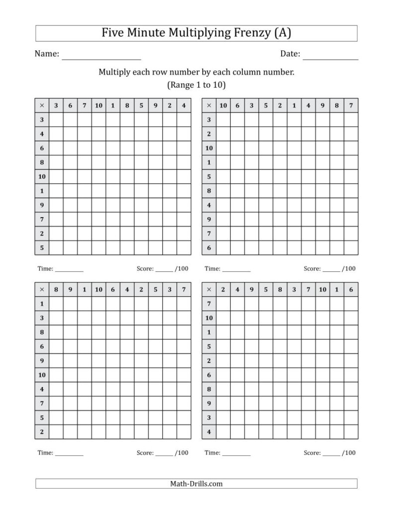 Five Minute Multiplying Frenzy (Factor Range 1 To 10) (4 Throughout Printable Multiplication Chart 4 Per Page