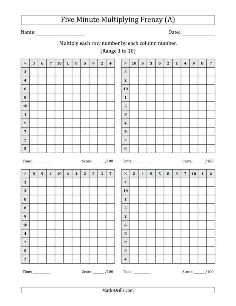 Five Minute Multiplying Frenzy (Factor Range 1 To 10) (4 Throughout Printable Multiplication Chart 4 Per Page Five Minute Multiplying Frenzy (Factor Range 1 To 10) (4 Throughout Printable Multiplication Chart 4 Per Page