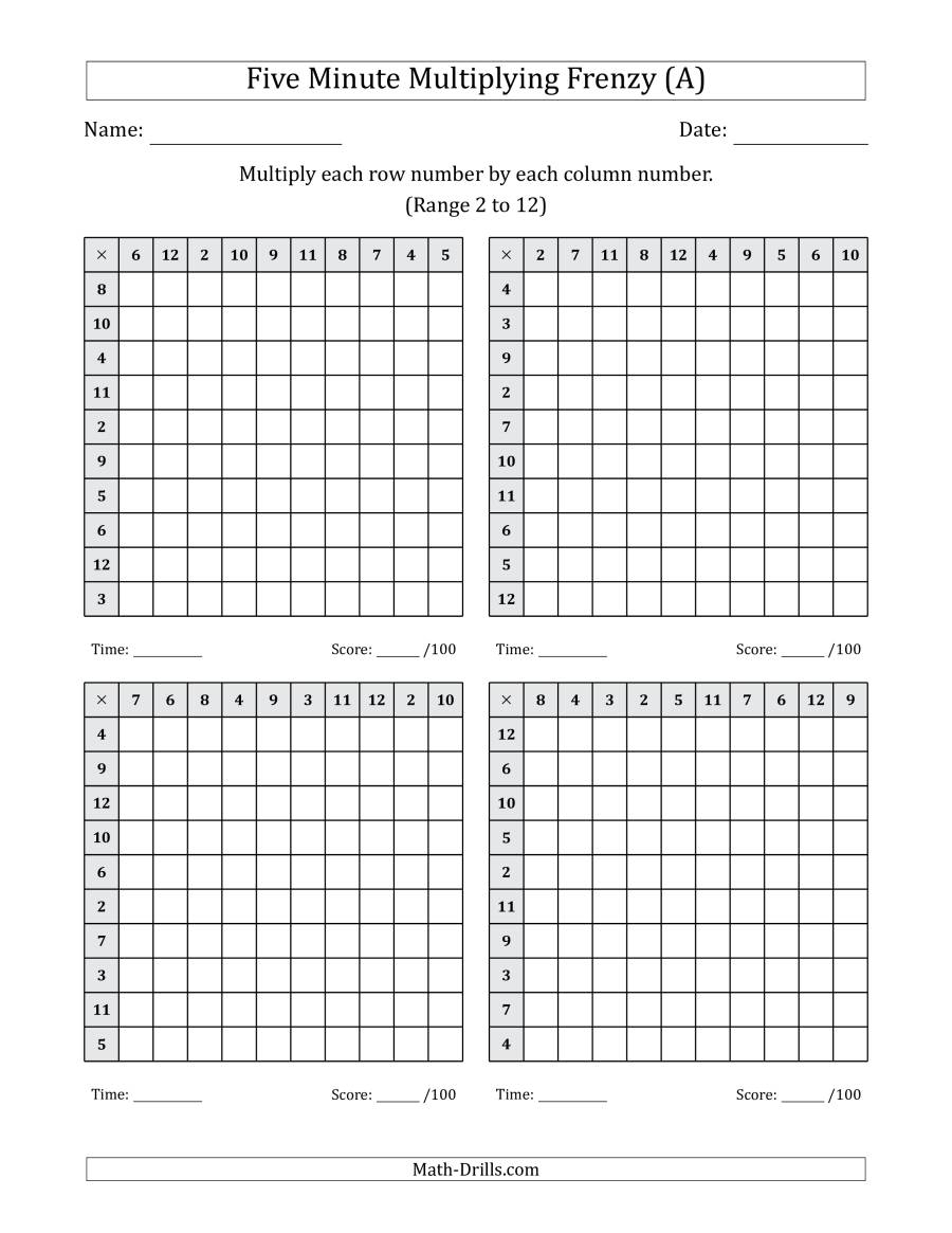 Five Minute Multiplying Frenzy (Factor Range 2 To 12) (4 pertaining to Multiplication Worksheets 5 Minute Drills