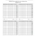 Five Minute Multiplying Frenzy (Factor Range 2 To 12) (4 throughout Printable 5 Minute Multiplication Drill