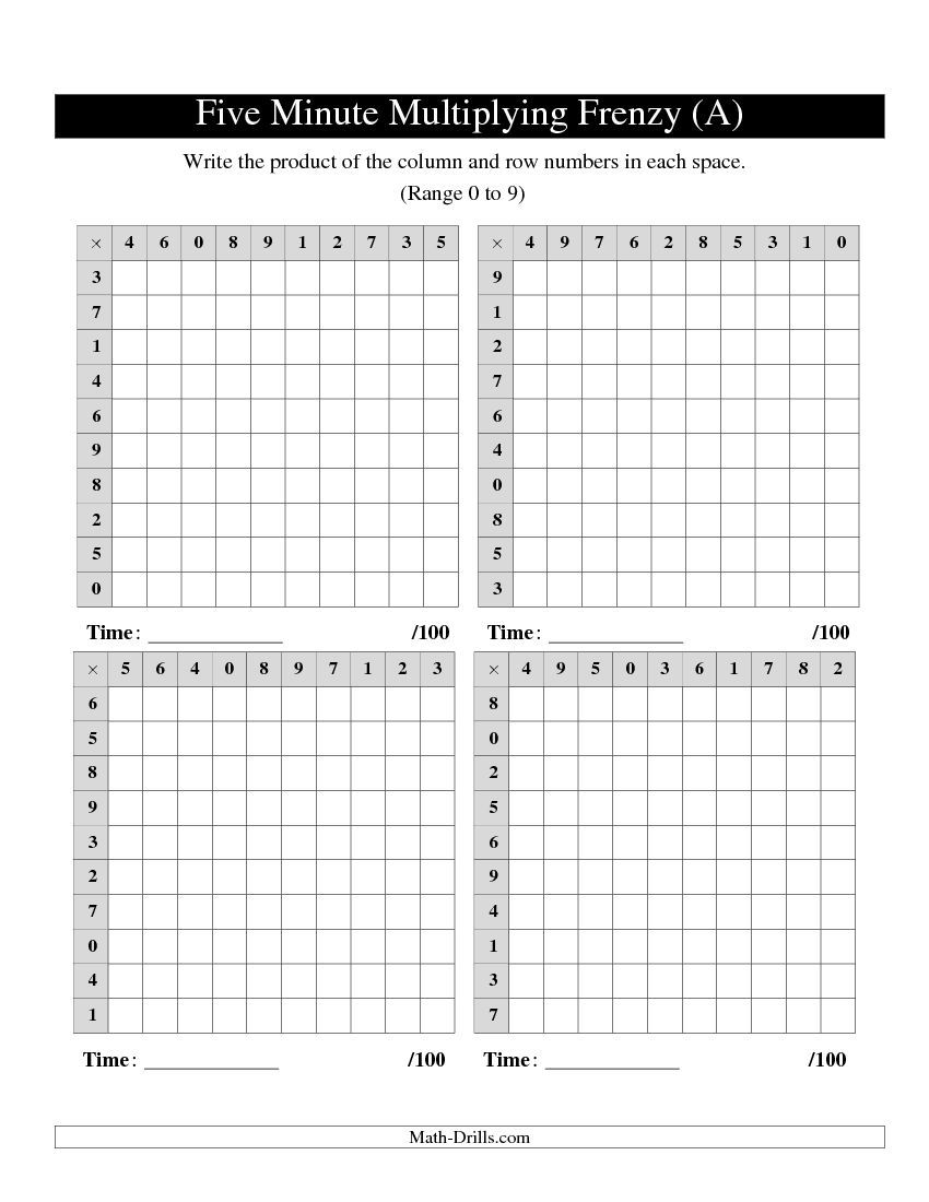 Five Minute Multiplying Frenzy -- Four Charts Per Page within Printable Multiplication Chart 4 Per Page