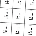 Flash Cards Multiplication Worksheet | Printable Worksheets Intended For Printable Multiplication Cards