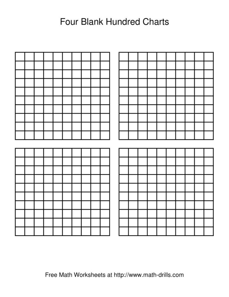 Four Blank Hundred Charts For Printable Multiplication Chart 4 Per Page Four Blank Hundred Charts For Printable Multiplication Chart 4 Per Page