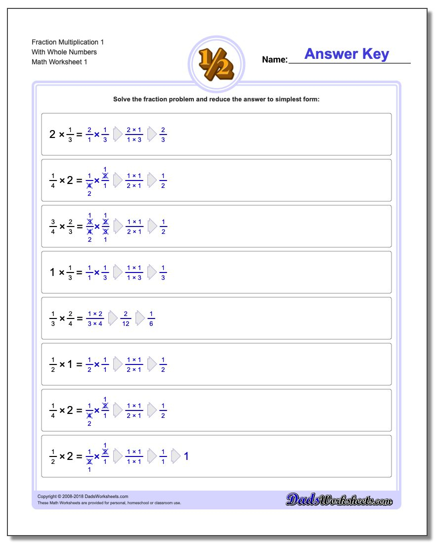 Fraction Multiplication in Worksheets Multiplication Of Fractions