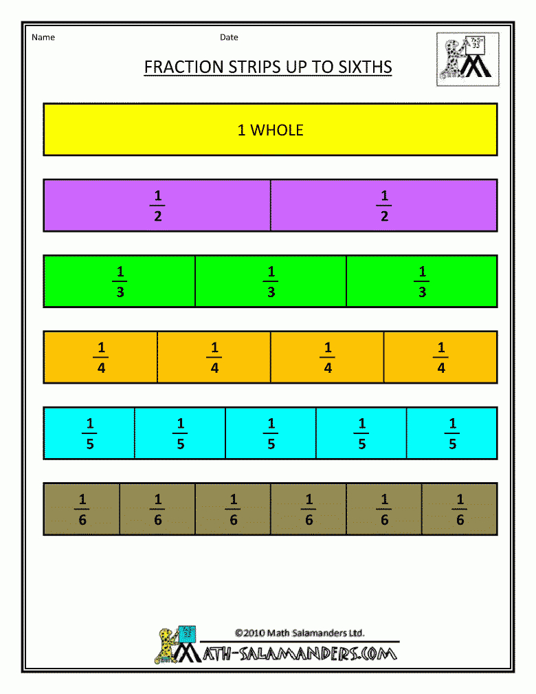 Free Fraction Strips From Math Salamanders | Kesirler in Printable Multiplication Strips