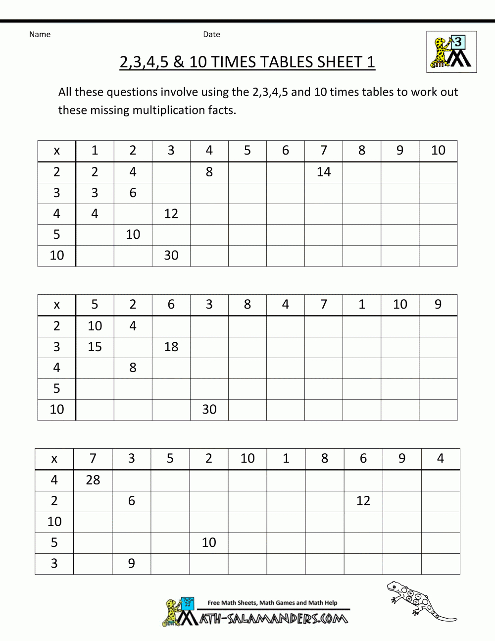 Free Math Sheets Multiplication 2 3 4 5 10 Times Tables 1 with regard to Printable Multiplication Worksheets 3S