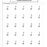 Free Math Worksheets And Printouts intended for Multiplication Worksheets Drills