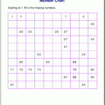 Free Math Worksheets Intended For Multiplication Worksheets Homeschool